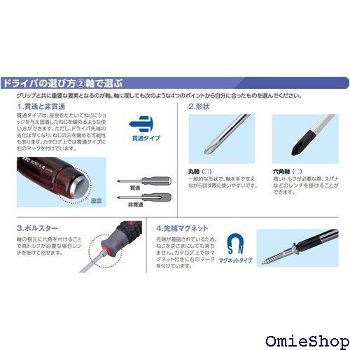 京都機械工具 KTC