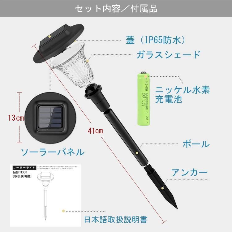 電球色 LED