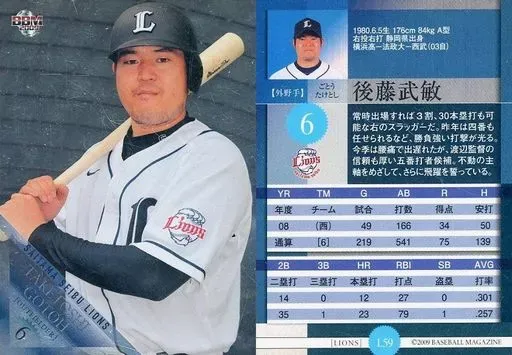 2025年最新】後藤武敏の人気アイテム - メルカリ