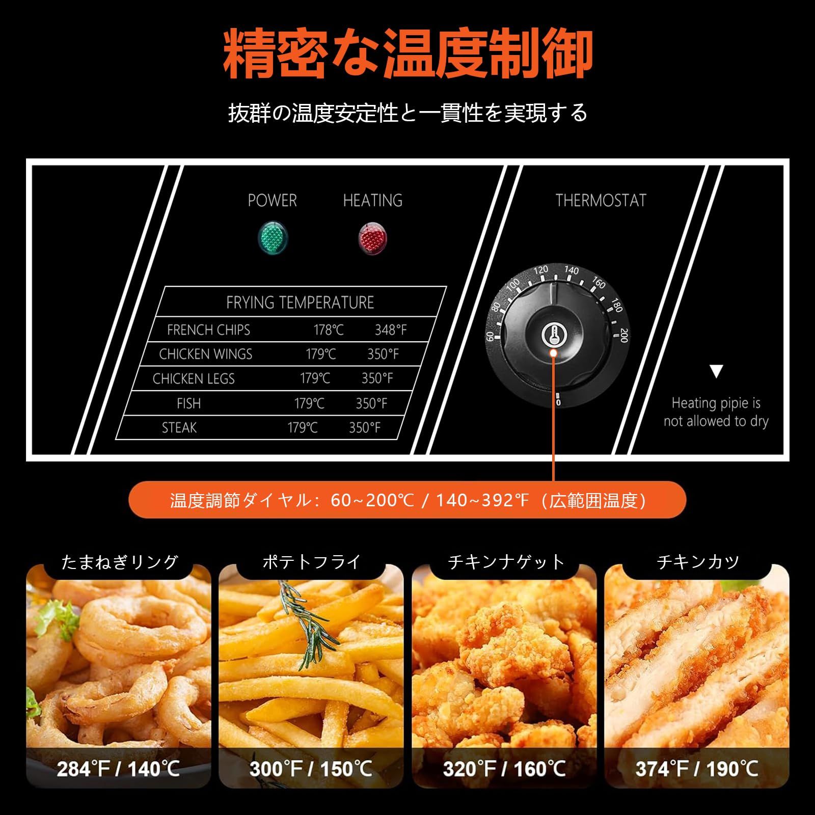 温度調節 省エネ