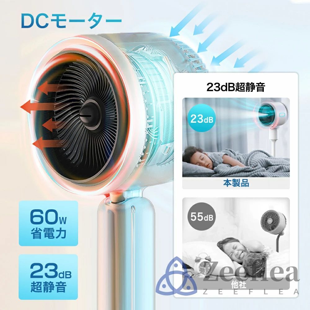 加湿機能