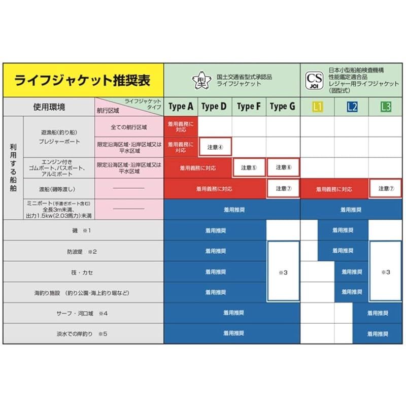 2025年モデル