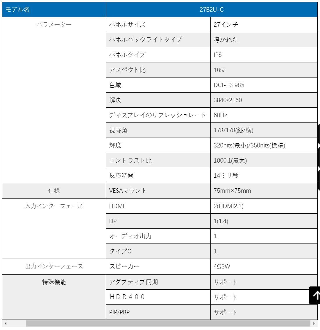 innocn/4K液晶モニター/27B2U-C/27インチ - メルカリ