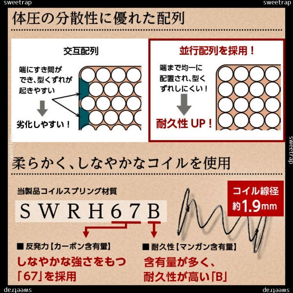 ロール梱包でラクラク搬入
