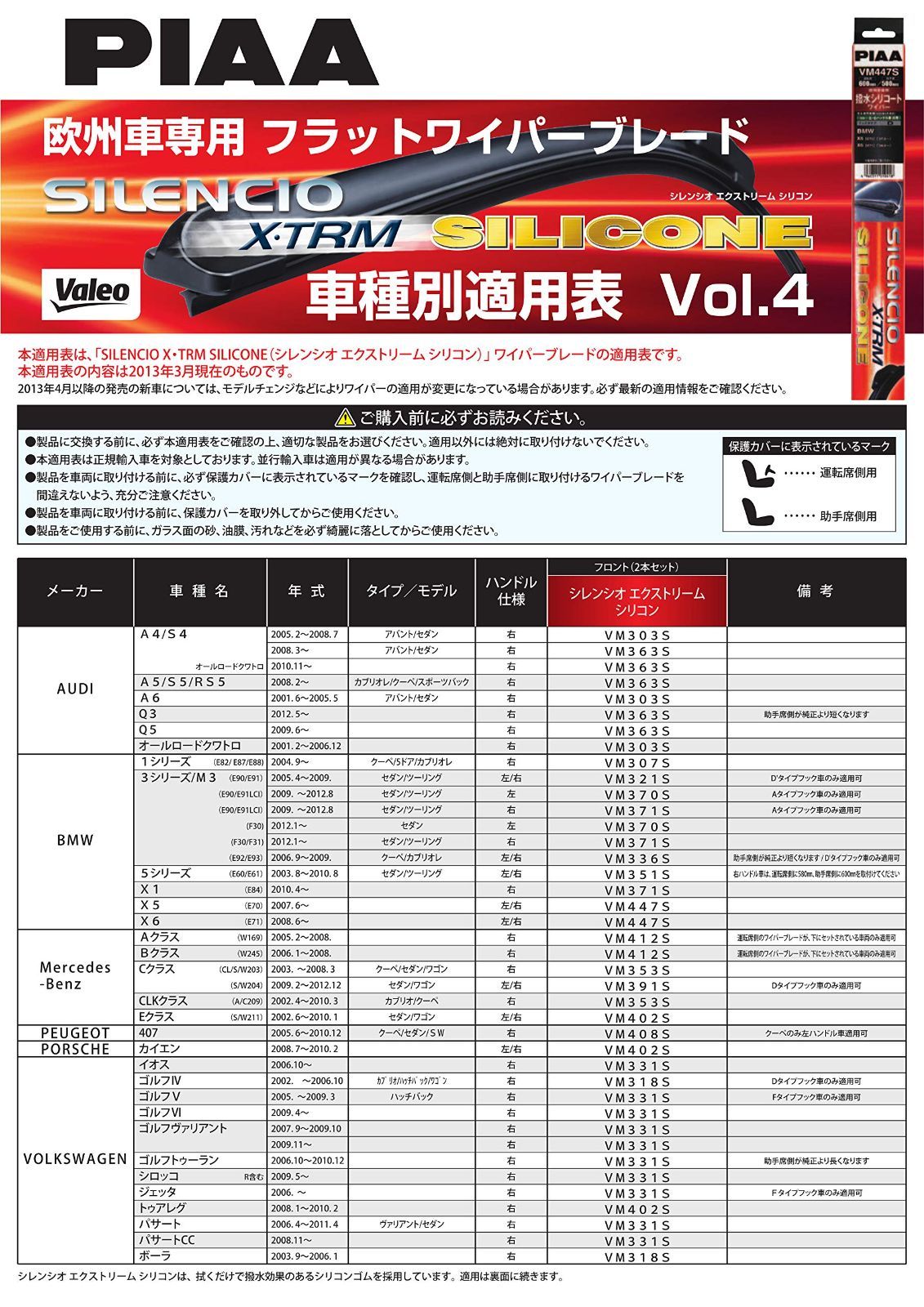 ブレード