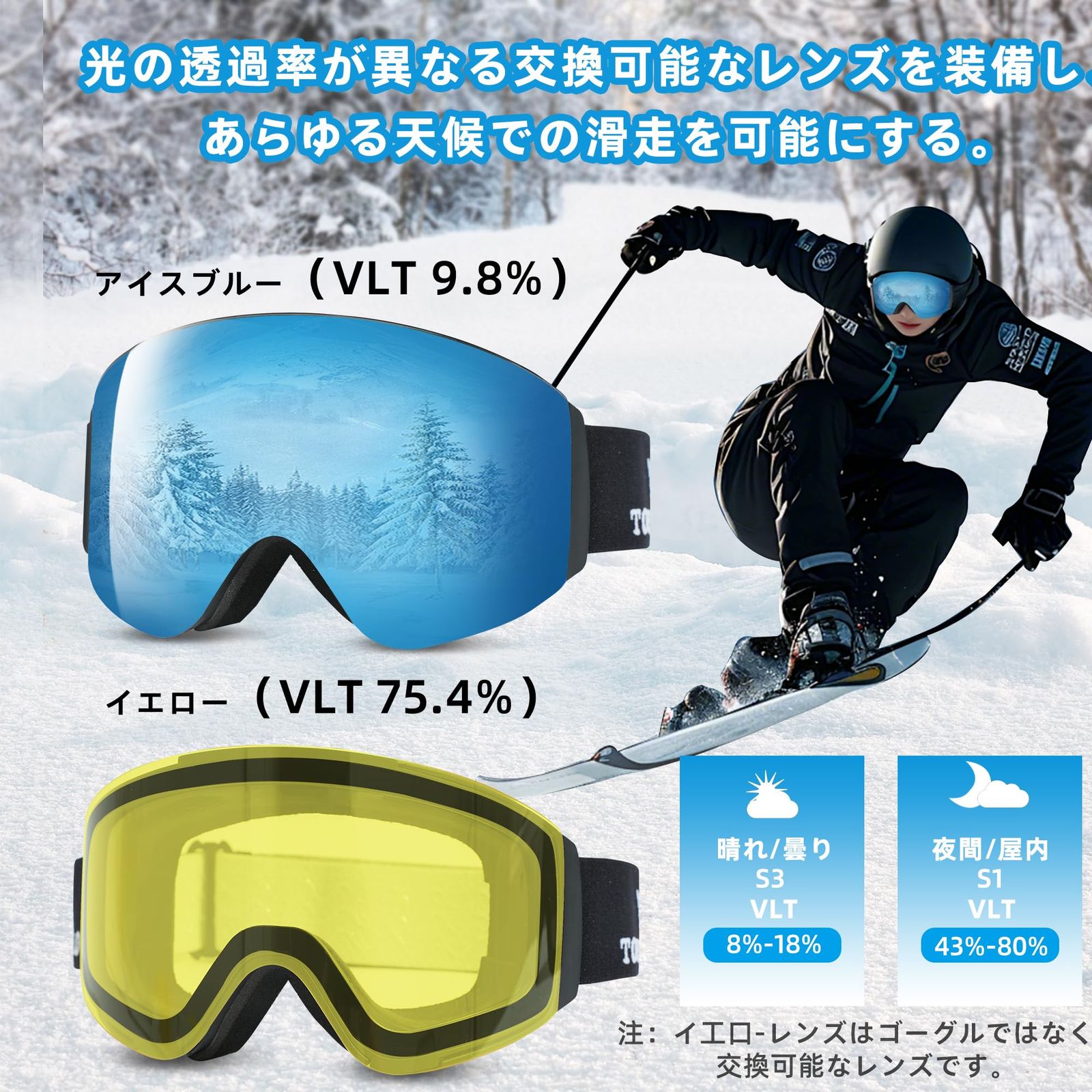 REVO防水コーティング 紫外線