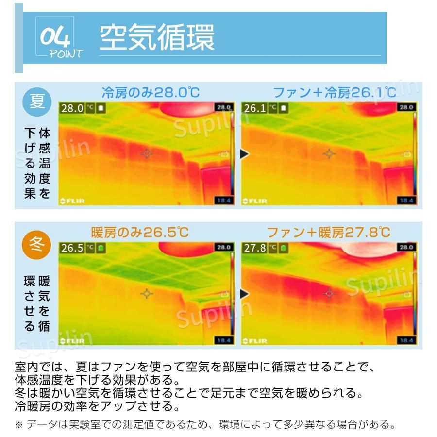 扇風機