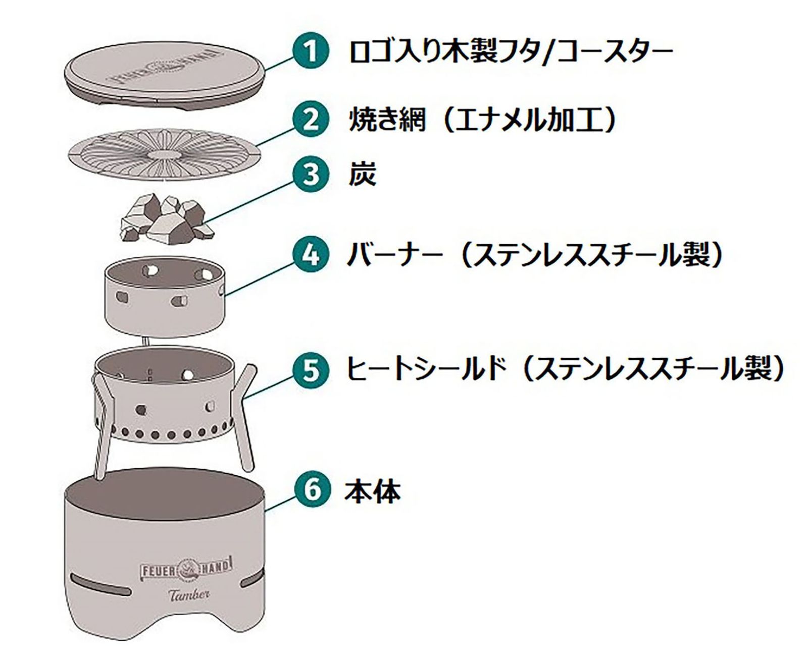 アウトドア タンバー