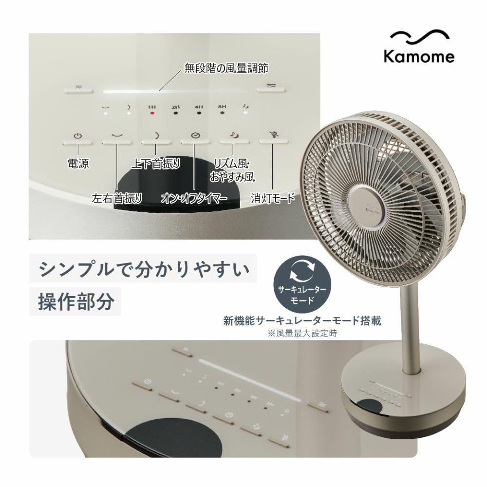 昭和レトロ希少】三菱リビングファン 扇風機 動作確認OK 首振り