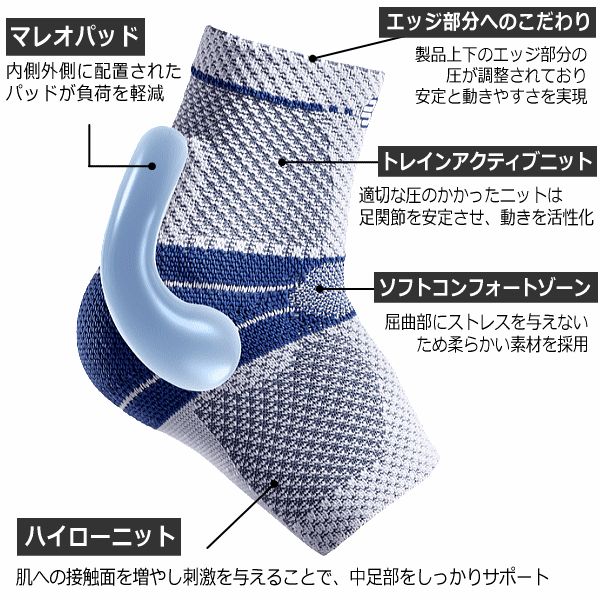 ドイツ製足首安定サポーター　足首周り19-21cm マレオトレイン BAUERFIND マレオTrain 足首サポーター 左右別【Black