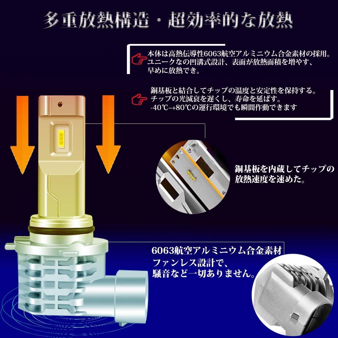 クーポン有】ホワイト 6500K 6500K 一体型 CREEチップ搭載 車用 LEDバルブ ファンレス 9006 車検対応 LEDヘッドライト  (2個入) HB4 Briteye(まぶしい) - メルカリ