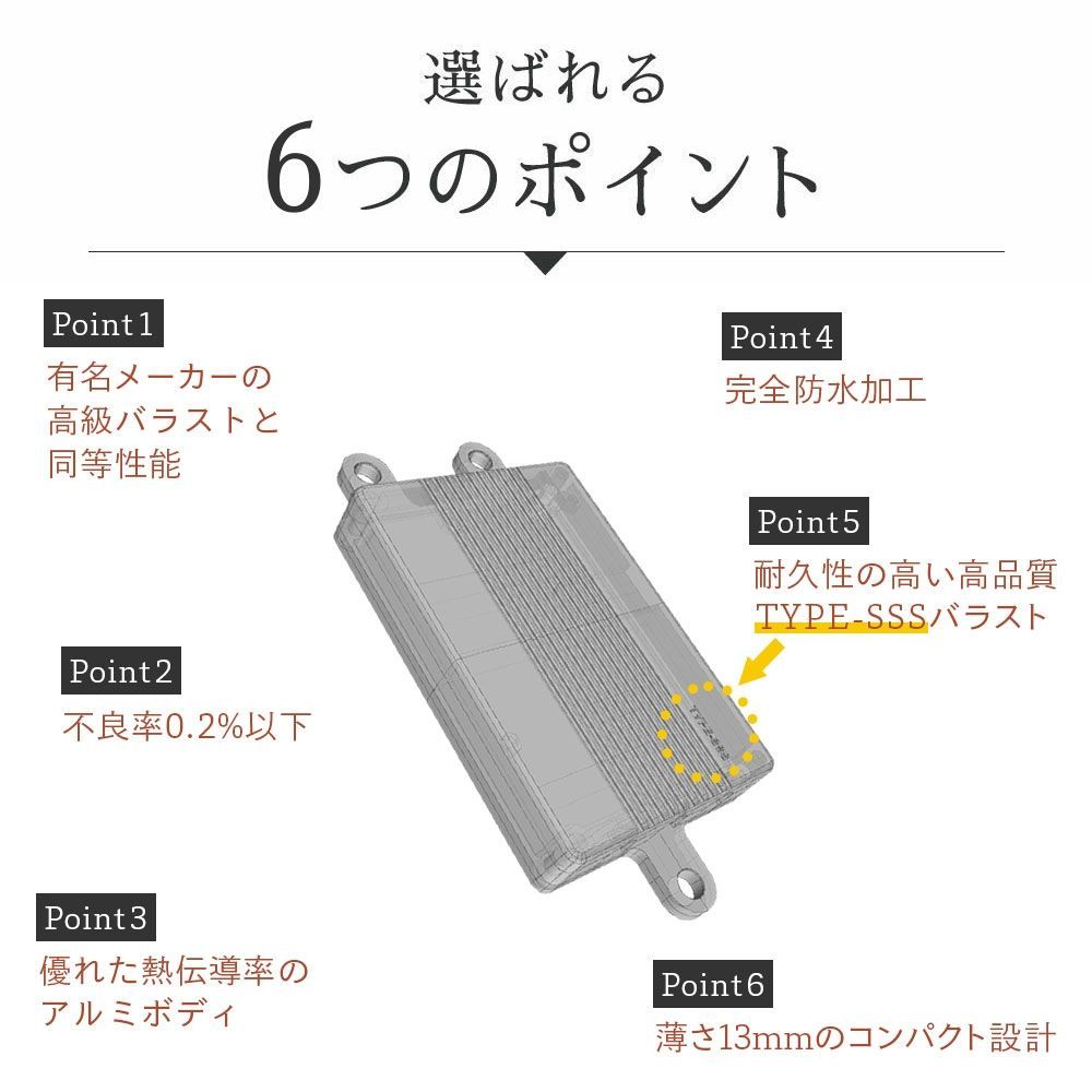 12000K 純正バルブ変換アダプタ付