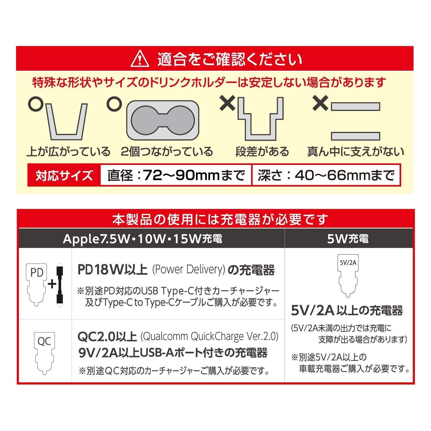最大15W出力 車内用品
