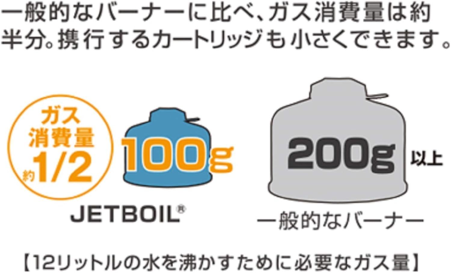 値下！ジェットボイル フラッシュ 黒 JETBOIL(ジェットボイル) ジェットボイルフラッシュ ブラック