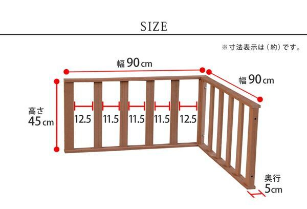 コーナーフェンス