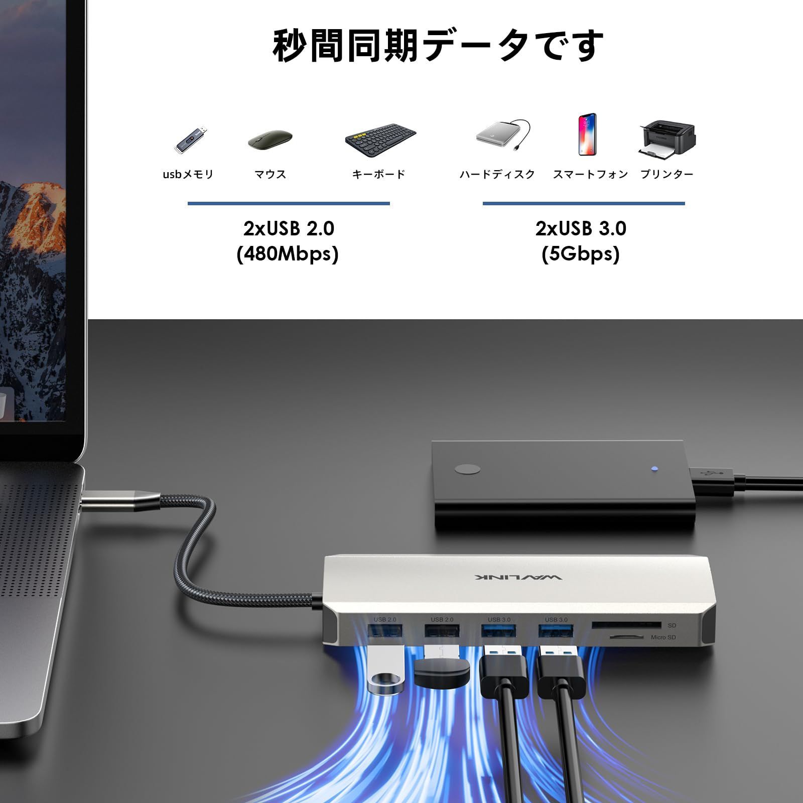 12-in-1 多機能