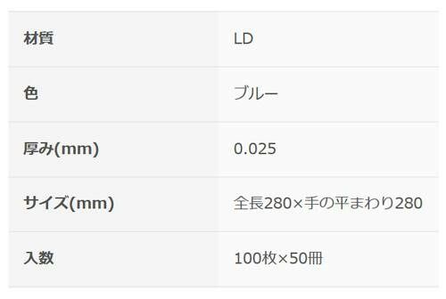 掃除用具 オルディ ポリグローブS 青100P×50冊 10465411