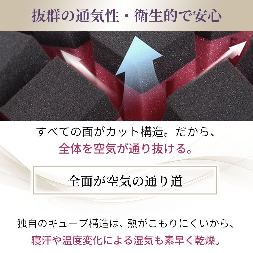 折り畳み