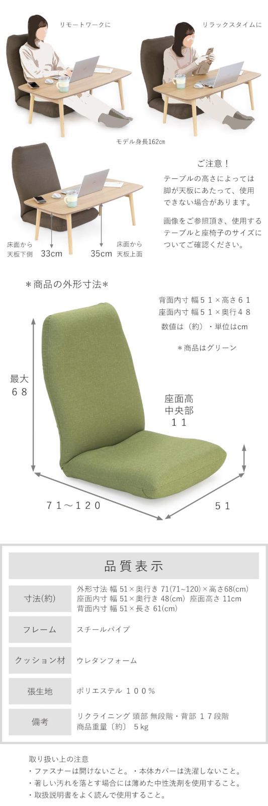 頭部