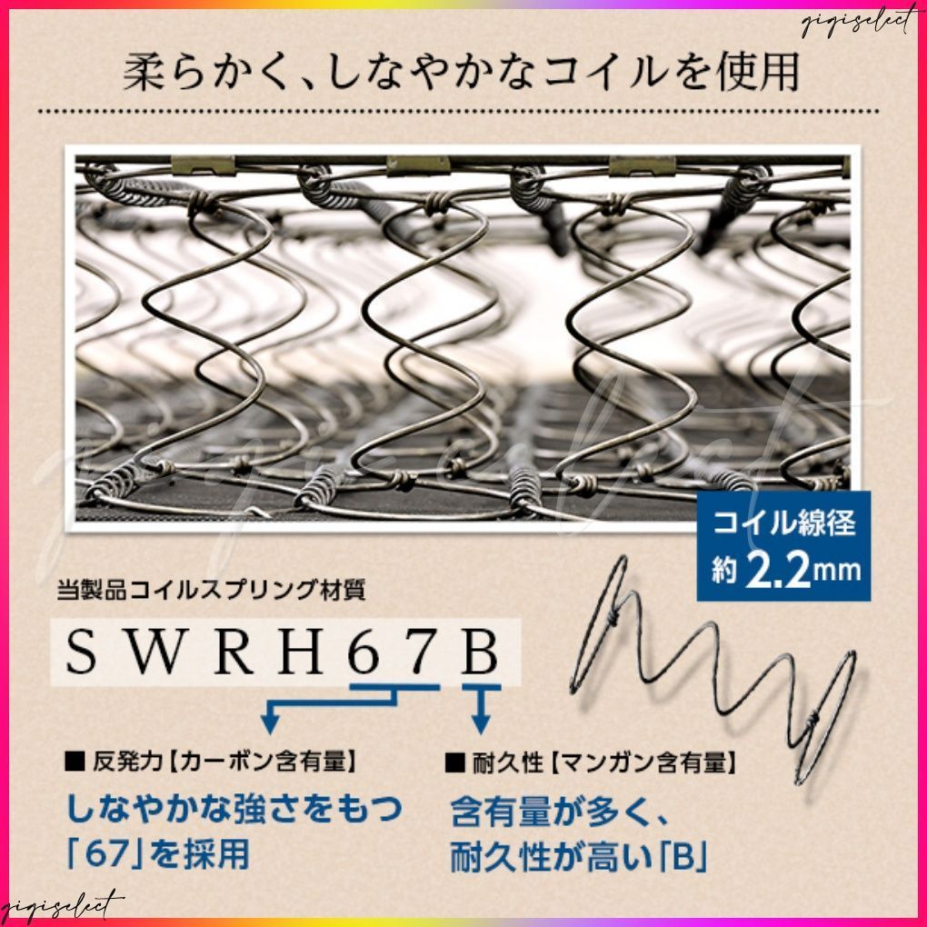 シングル用 ロール梱包でラクラク搬入