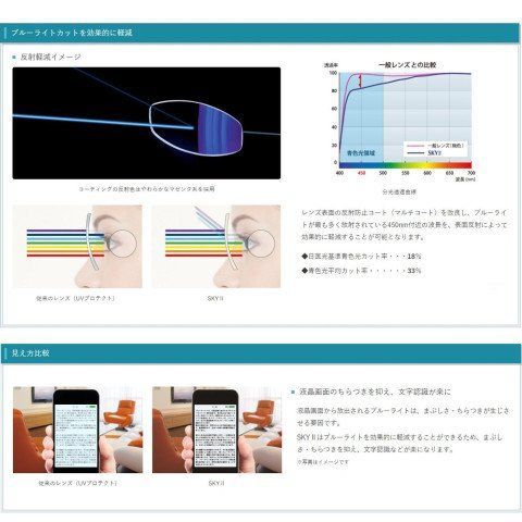 ブルーライトカットレンズ_ガンメタル [KKD アンダーリム スクエア