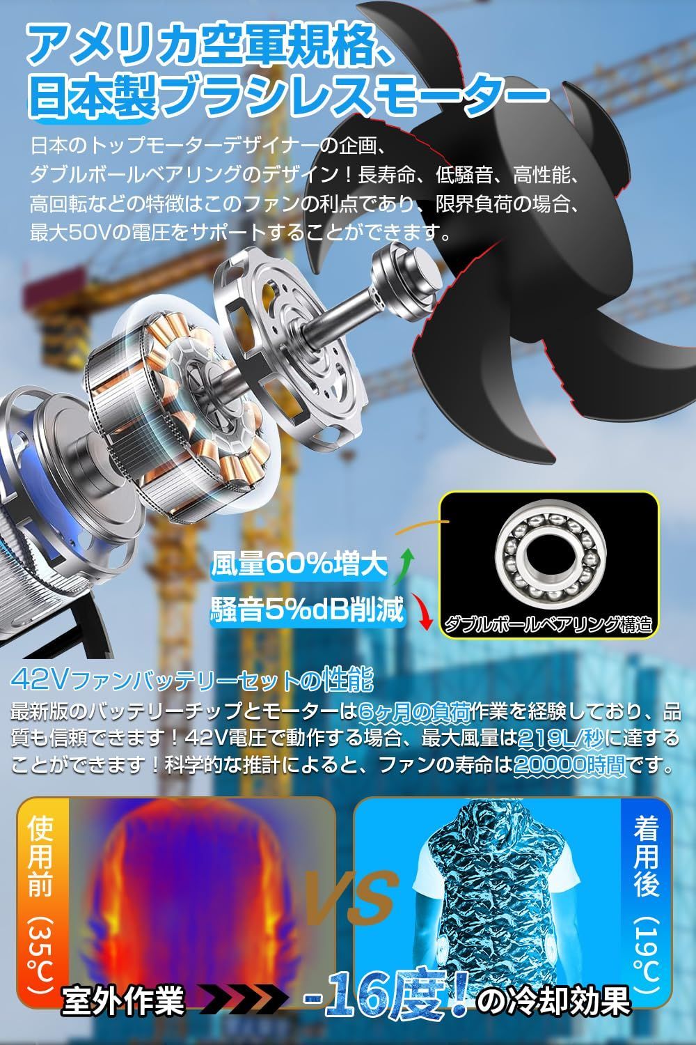 2種類モード搭載 7段階風量調節 屋外 最大25時間使用時間 農業 セット 釣り ファンバッテリー 現場仕事 作業服 男女兼用 40500mAh大容量バッテリー 2025業界の革新的な作品 適用直径9cm 42V超高出力 日本語説明書付き 日本 ブランド正