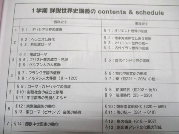 代ゼミ 佐藤幸夫の詳説世界史講義 2023 第1学期 005s0D 代ゼミ 佐藤幸夫の詳説世界史講義 2023 第1学期 005s0D - メルカリ