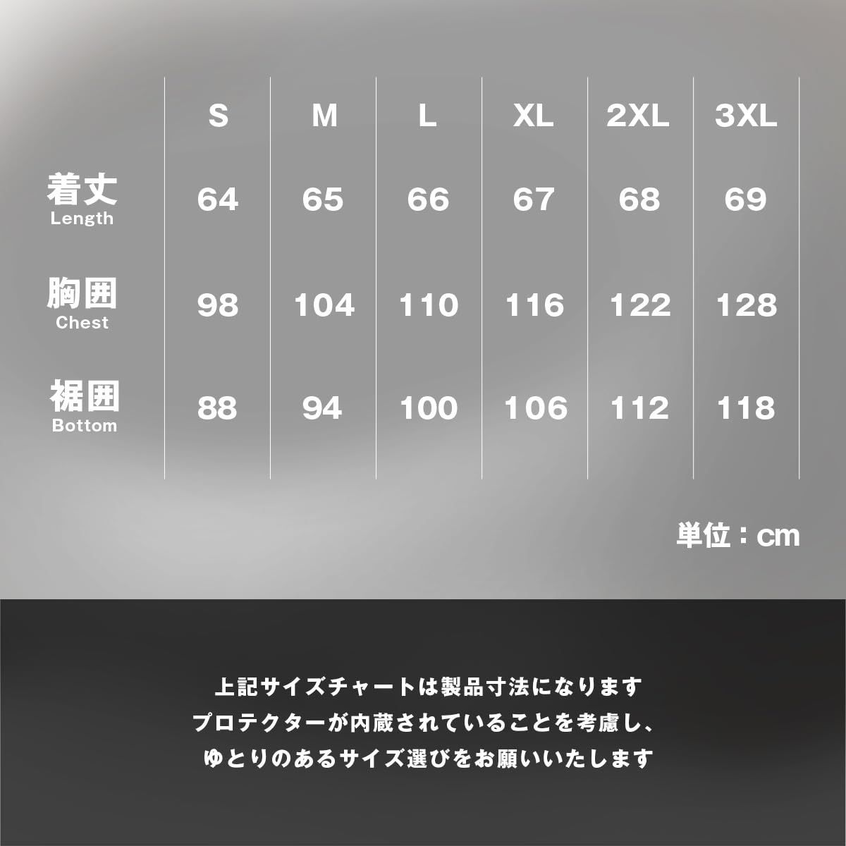 CE規格プロテクター