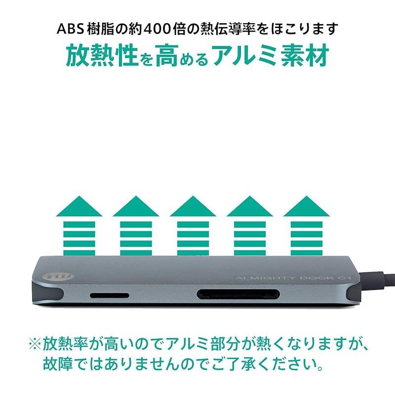 格安品 TUNEWEAR ALMIGHTY DOCK C1 マルチUSB-Cハブ Ethernet HDMI 4K PD対応 スペースグレイ TUN-OT-000028 0