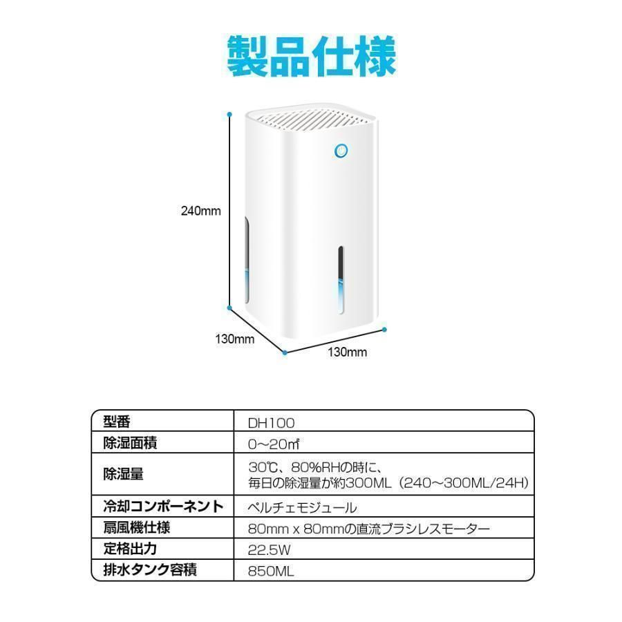 結露対策 秋雨