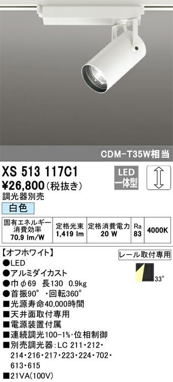 LEDスポットライト