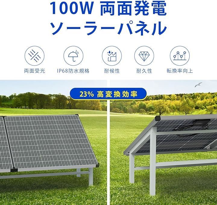 ソーラーチャージャー IP68