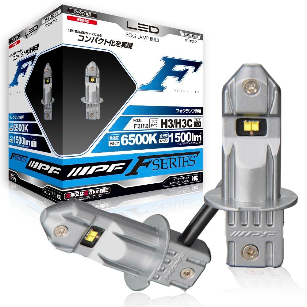 クリスマスデザインシリーズ｜サンリオ 冬季限定☆雪だるま☆ハロー