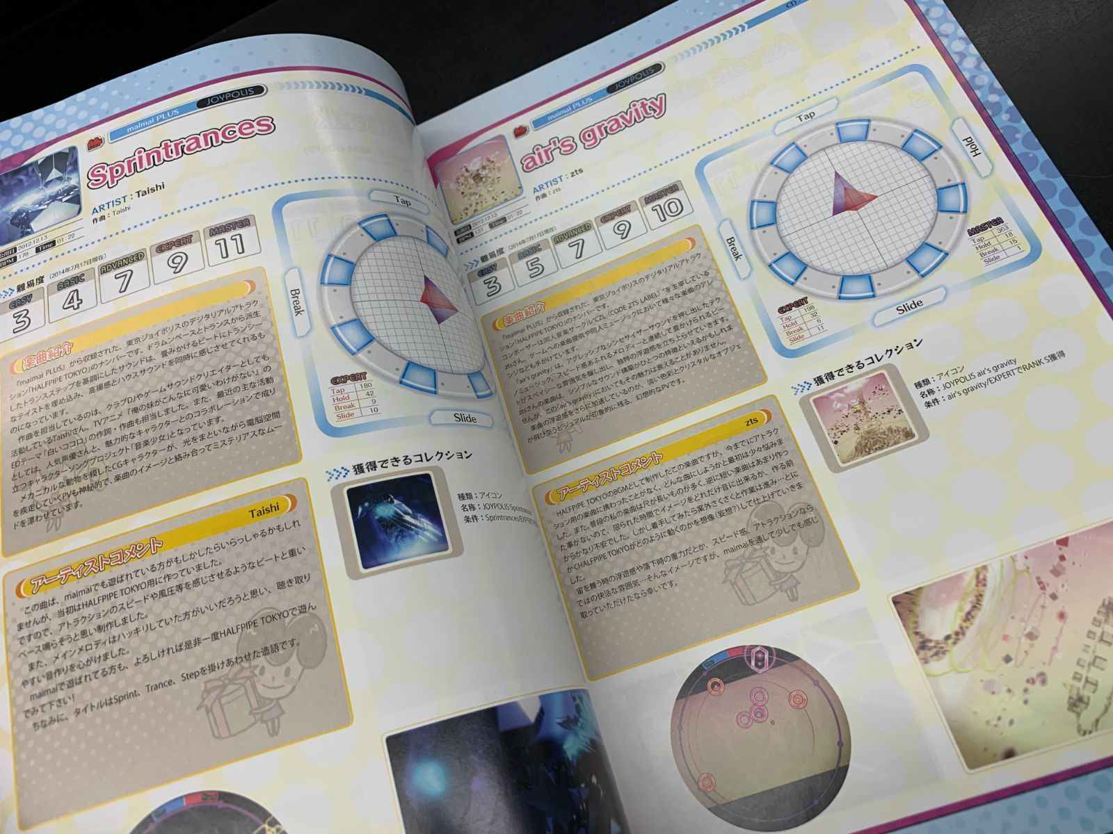 中古】maimaiゴージャス☆つめあわせBOX CD+DVD+ステッカー+手袋+ 中古】maimaiゴージャス☆つめあわせBOX CD+DVD+ステッカー+手袋+