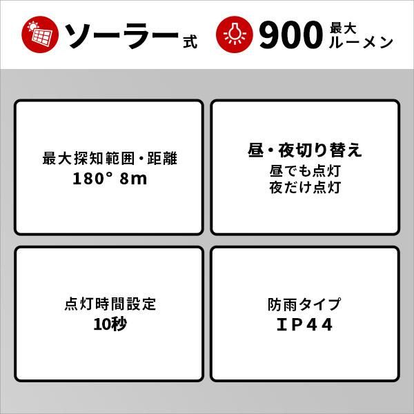 照明 ガレージ