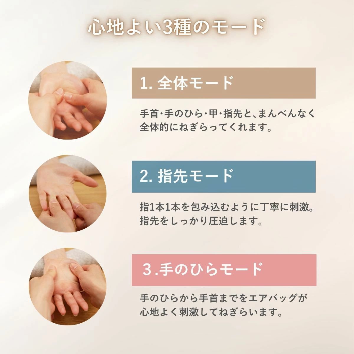 プライムダイレクト公式ショップ】ハンドマッサージャー Medifeel 立体