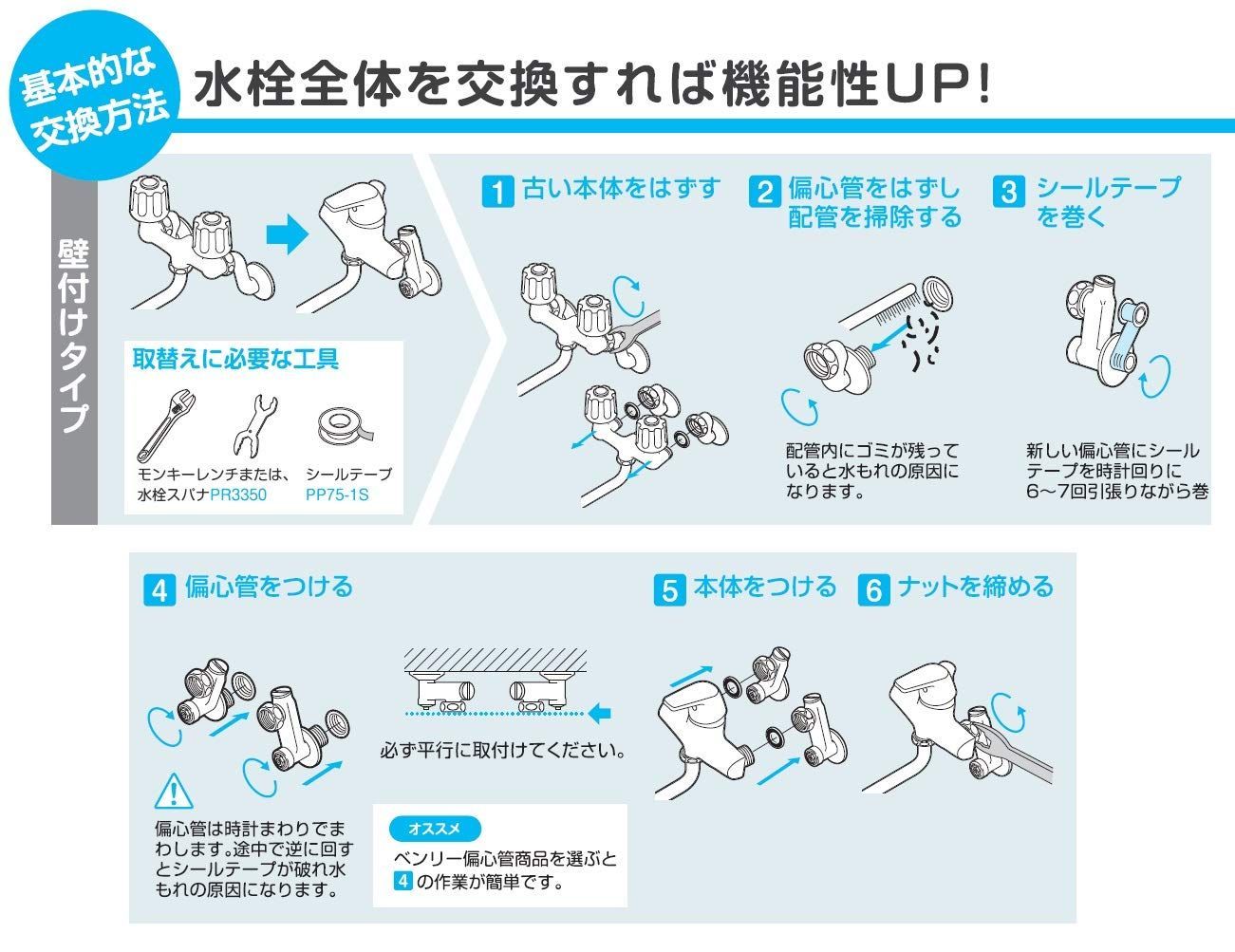 サンエイ