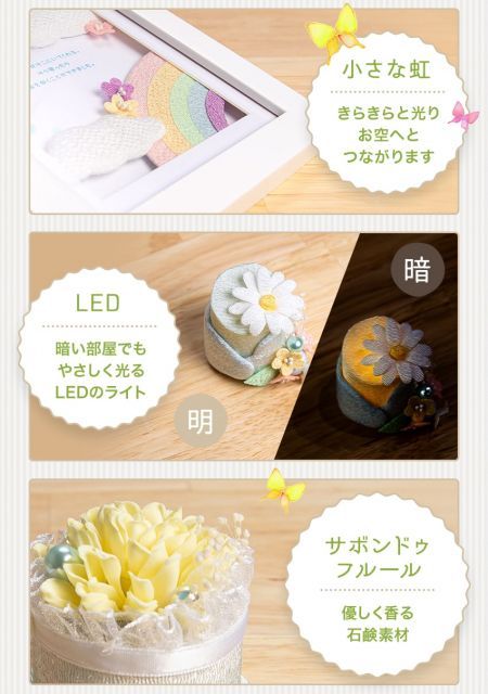 メモリアルグッズ