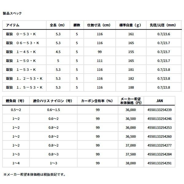 116cm〕