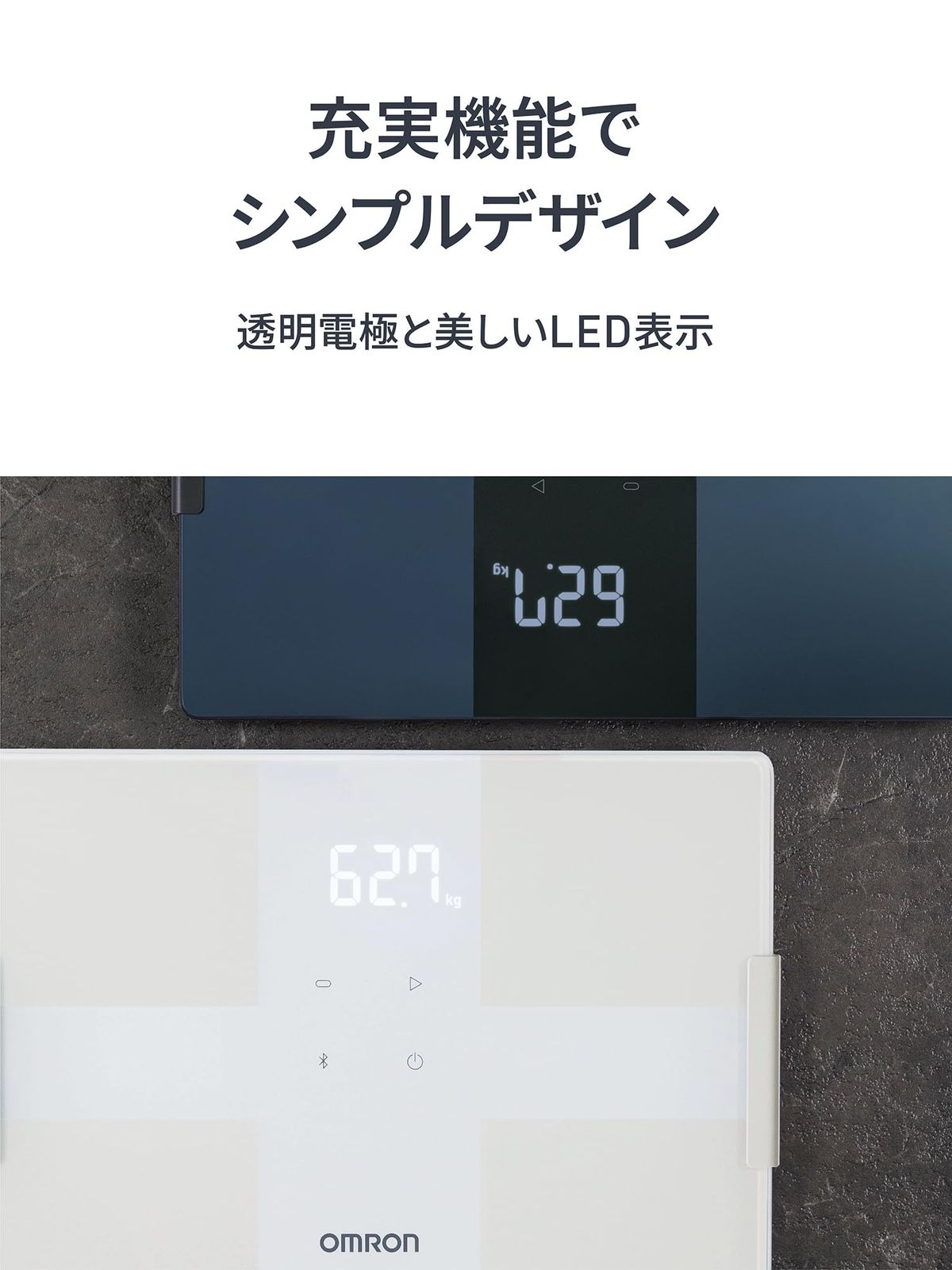 内臓脂肪レベル 体脂肪率