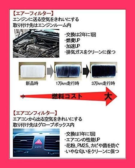 【スタッフおすすめ！】G-PARTS エアフィルター AMA38