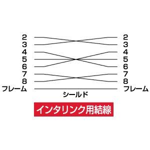 RS-232Cケーブル