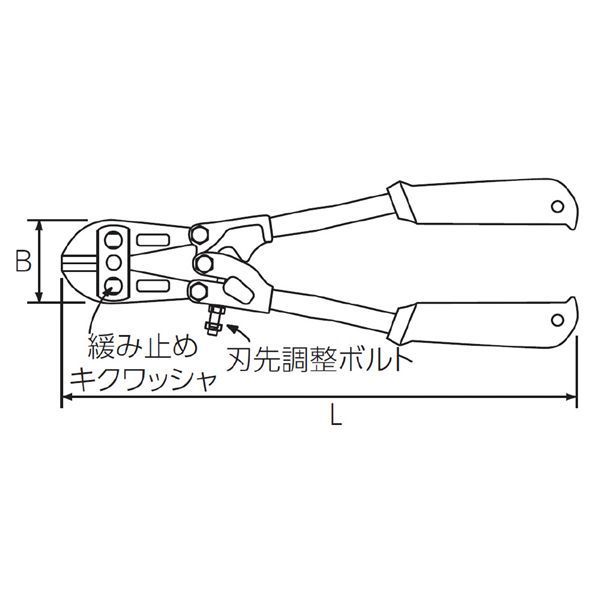 KTC 京都機械工具 ボルトクリッパ 600mm BP7-600