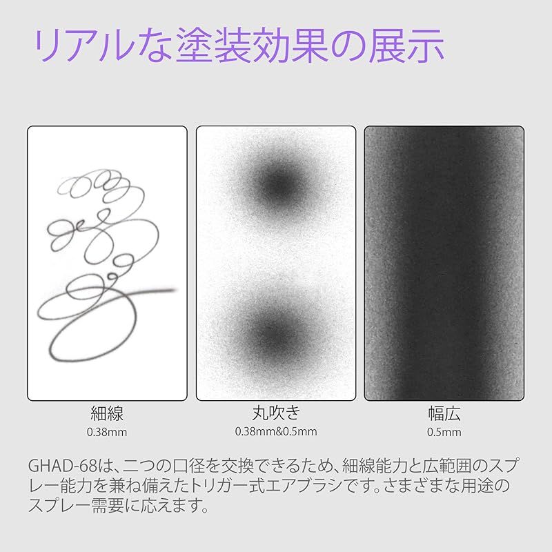 自定心挿入式ノズル構造 ノズル口径0.38