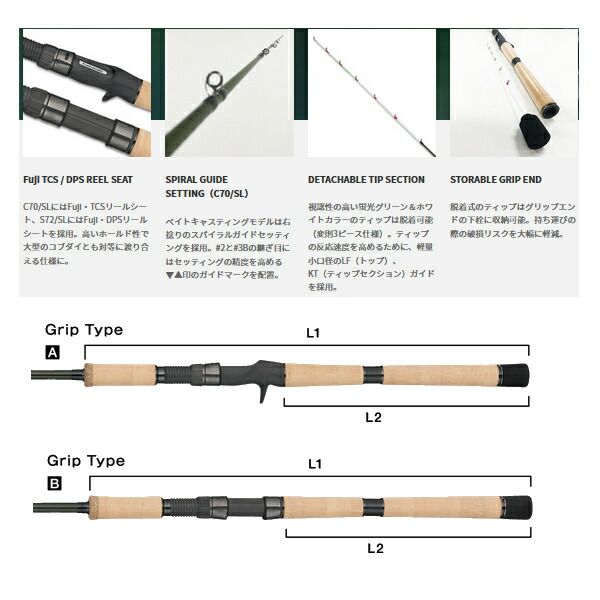 テイルウォーク