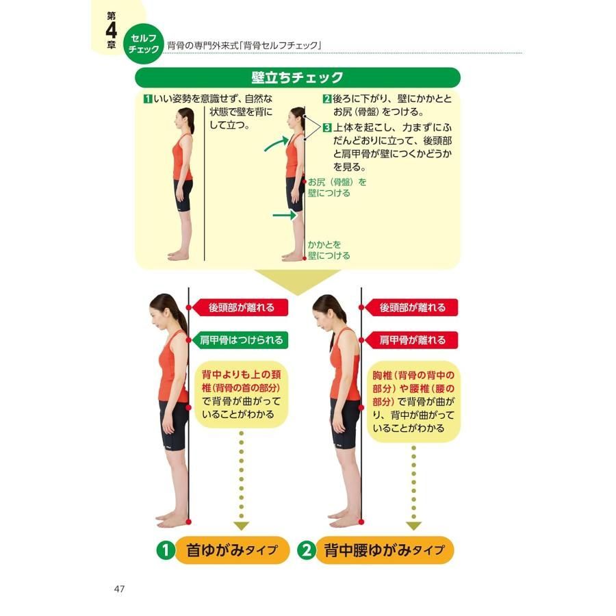 何歳からでも 丸まった背中が2ヵ月で伸びる!
