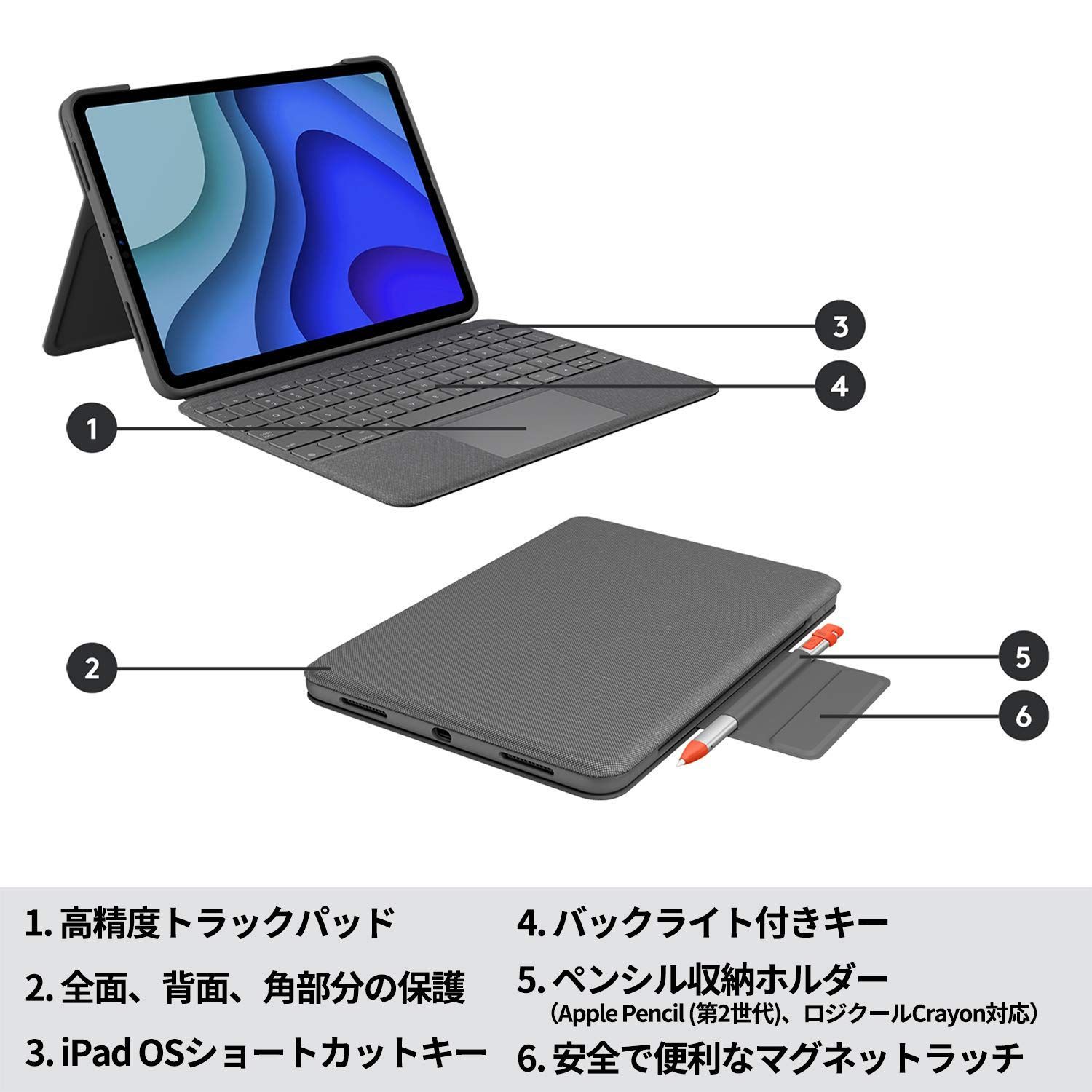 第1世代 対応 トラックパッド付き 第2世代 キーボードケース Folio 第3世代 Touch 第4世代 iK1175BKA Smart 11インチ Connector 接続 Pro 英語配列 薄型 iPad バックライト付き スマートコネクタ ロジクール WWW_SMP1DAWEKUDUS_SCH_ID