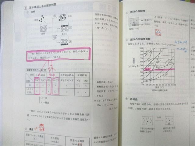 東進 東大対策化学 Part1/2/有機化学/気体と液体など テキスト通年セット 2014 計5冊 鎌田真彰 045M0D 東進 東大対策化学 Part1/2/有機化学/気体と液体など テキスト