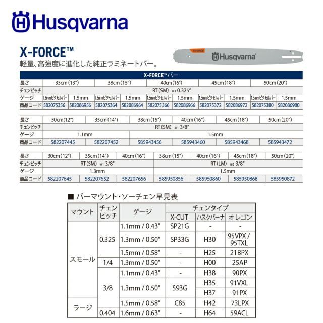 ピッチ 3|8