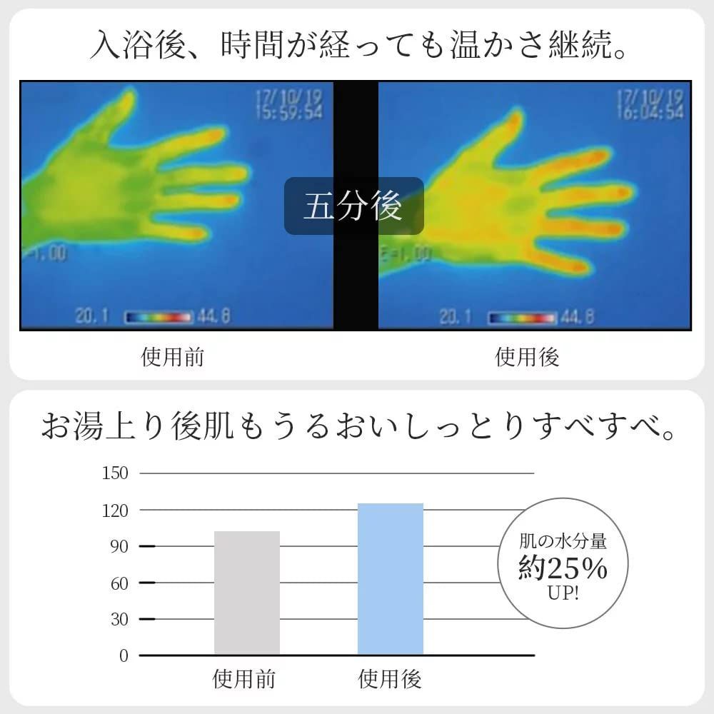 高水圧 水漏れ防止
